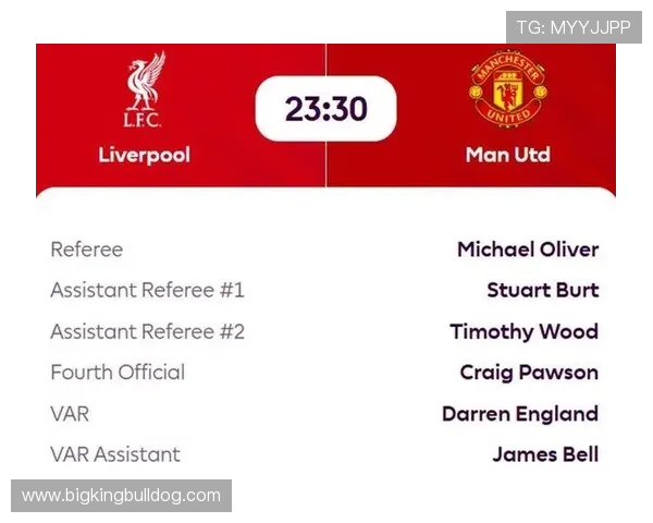 利物浦新赛季：亿元引援 + 战术革新，卫冕之路暗藏隐患与机遇